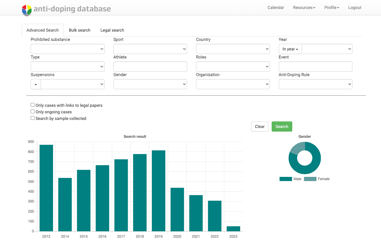 Anti-Doping Database Hero image showing graphs and forms